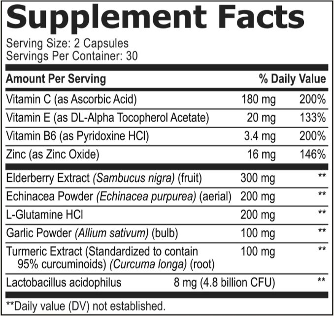 OxiGuard 10 Supplement Facts