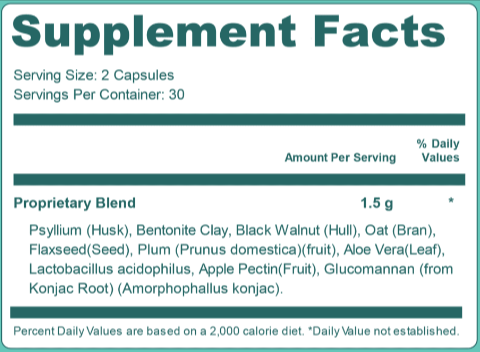 GutOptim Supplement Facts