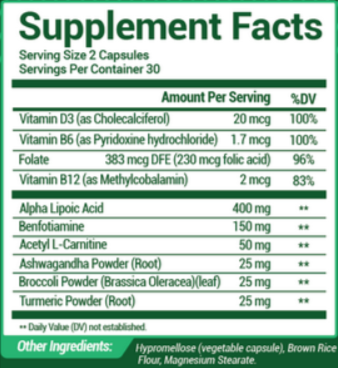 Nerve Savior Supplement facts