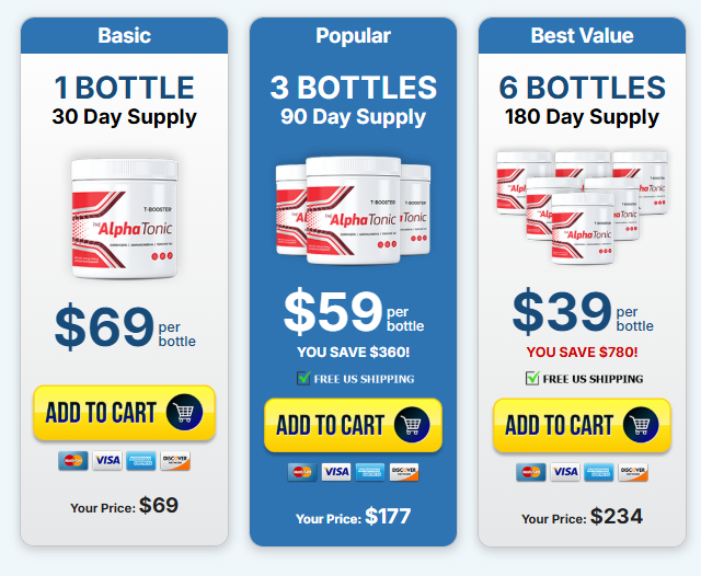 alpha-Tonic pricing