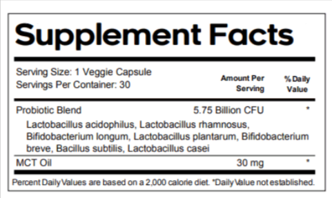 Biofit Supplement Facts