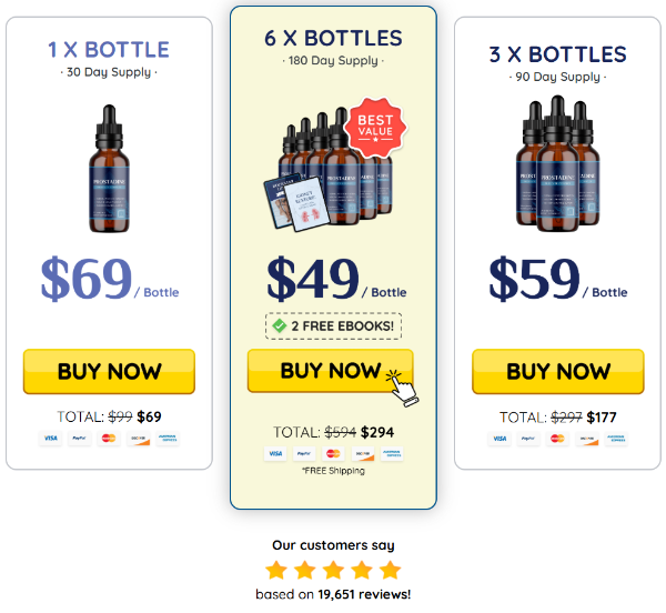 Are there any Side Effects? Is LeanBean a Scam or Legit? Mention Scam or Legit Should You Try LeanBean for Male Health? in 2 para without ingredients name and mention worth consedering is startup line Is LeanBean FDA Approved? Each 2 para 2 Negative Customer Reviews with name and country 