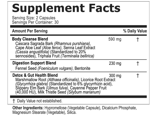 BellyFlush supplement facts