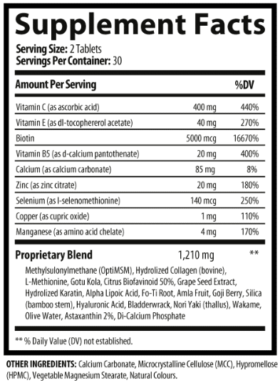 Divine Locks Complex Ingredients