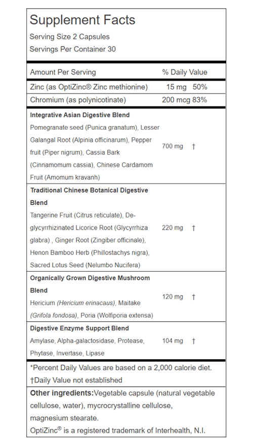 Integrative Digestion Formula Supplement Facts