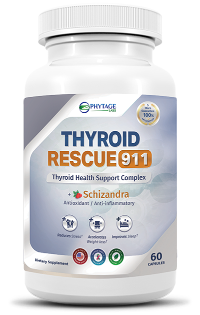 Thyroid Rescue 911 Reviews