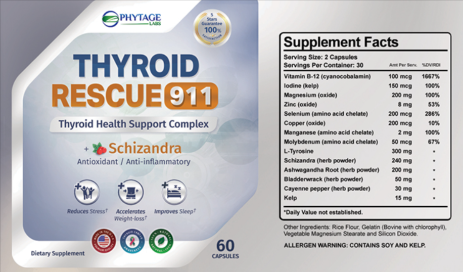 Thyroid Rescue 911 supplement facts