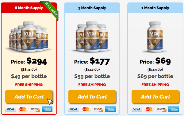 Visisoothe Pricing details