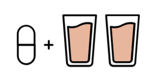 how to use