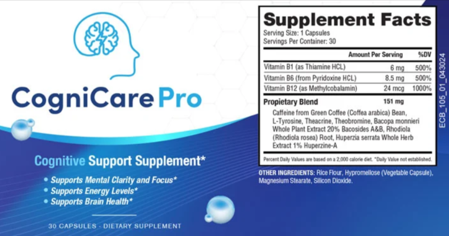 CogniCare Pro supplement facts