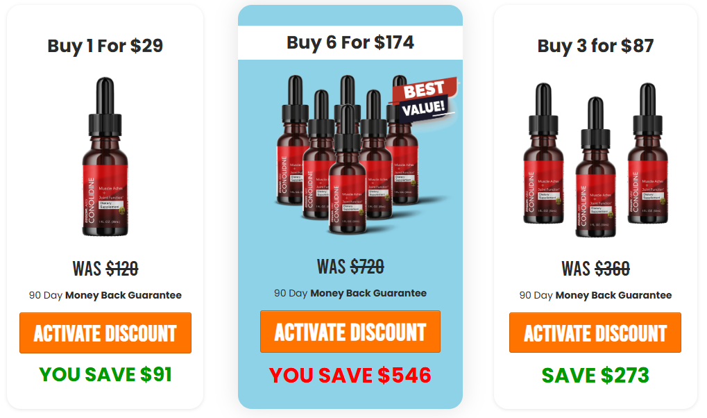 Conolidine ConoCB2 Prices