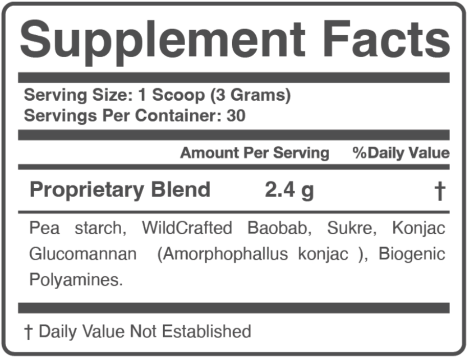 DigestSync Supplement Fact
