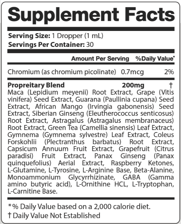 GlycoFortin Supplement fact