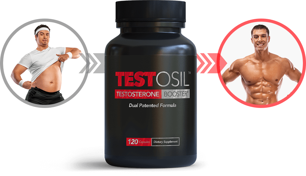 Testosilreview