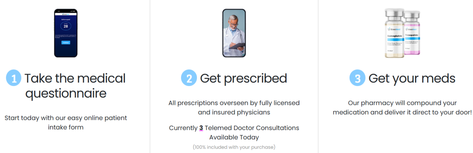 Direct Meds Semaglutide