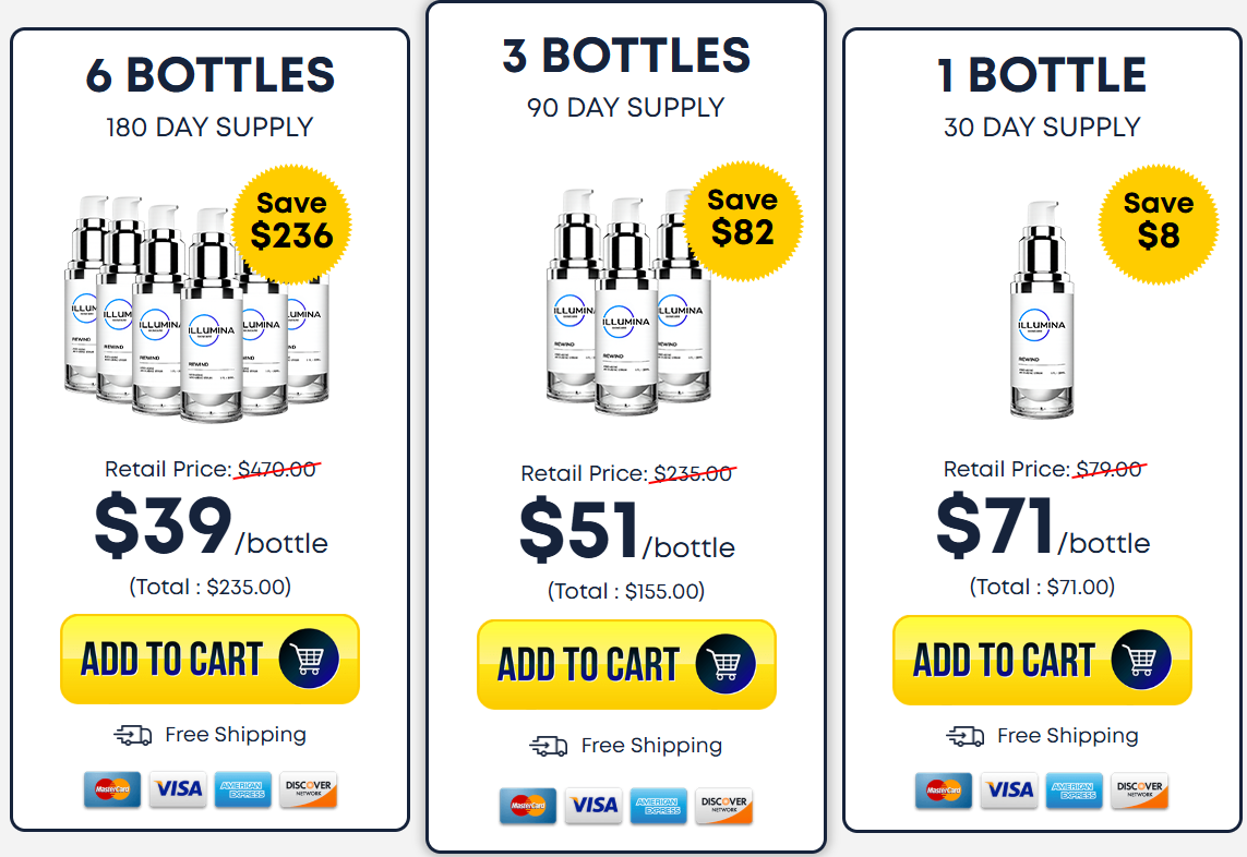 Illumina Rewind Anti-Aging Serum prices