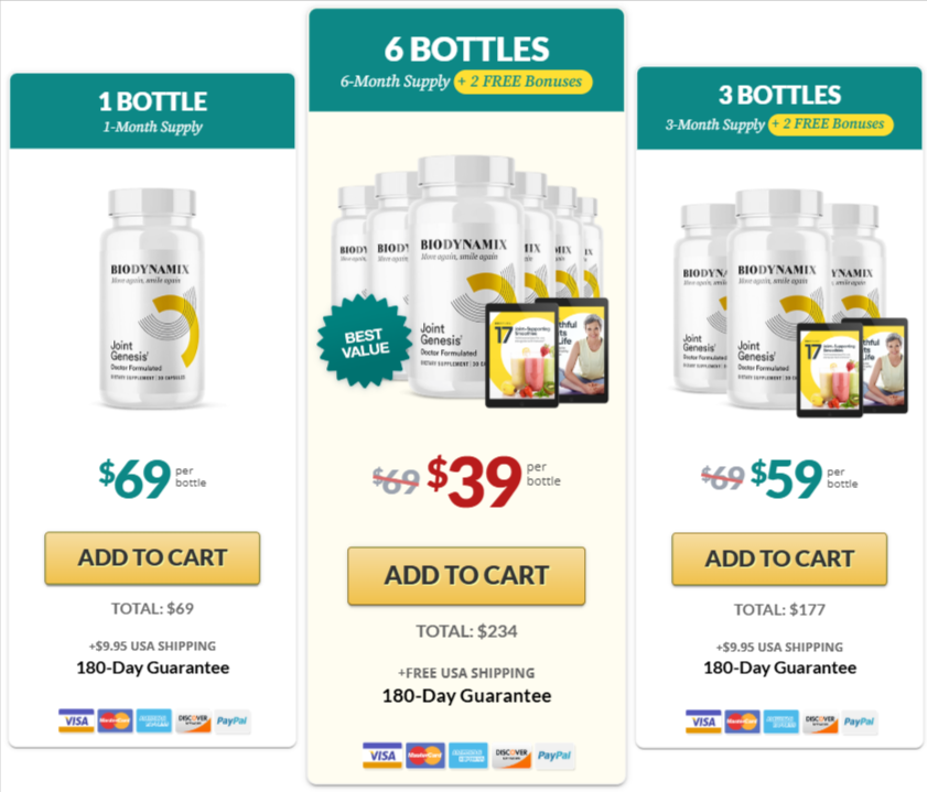 Joint Genesis Prices