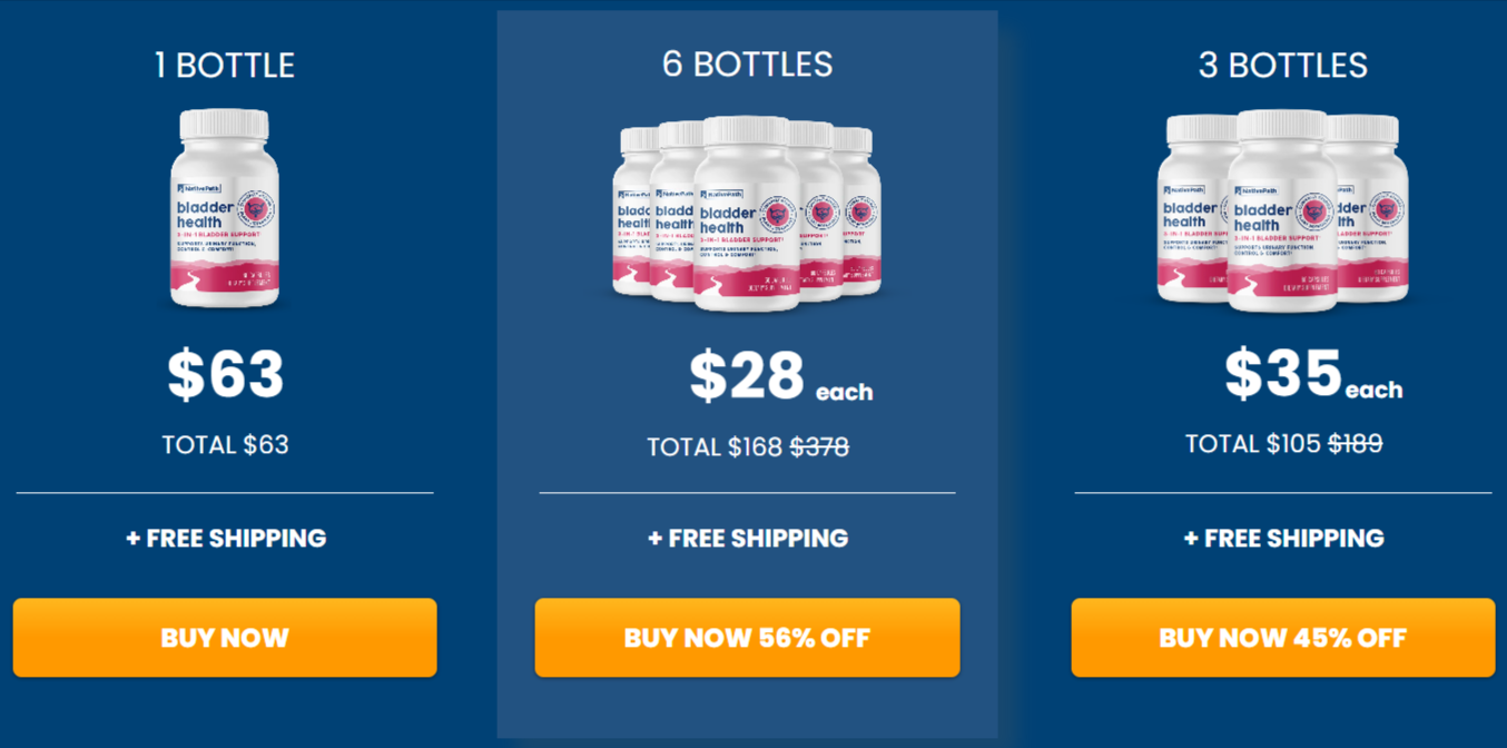 NativePath Bladder Health Prices