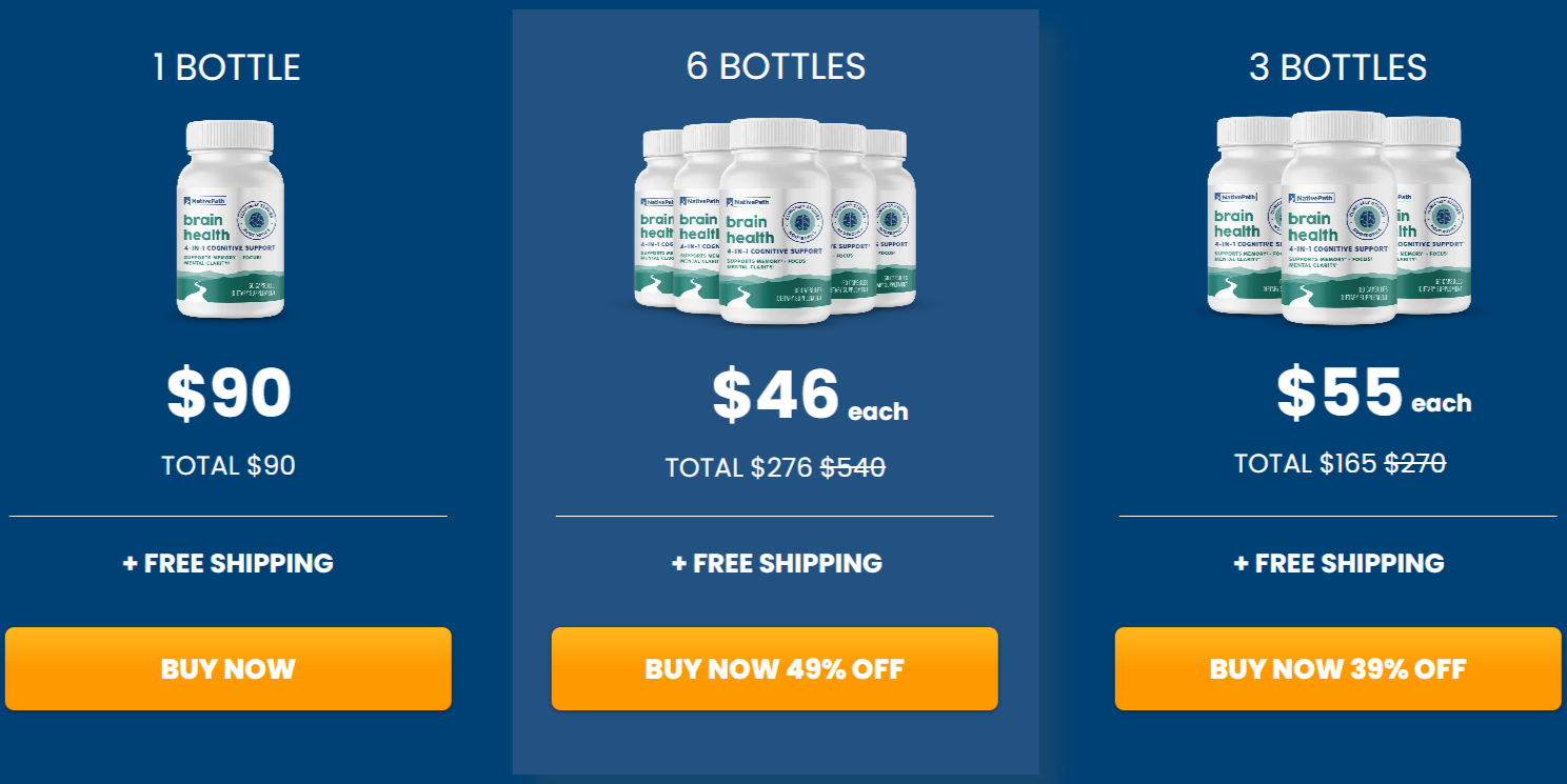 NativePath Brain Health Prices