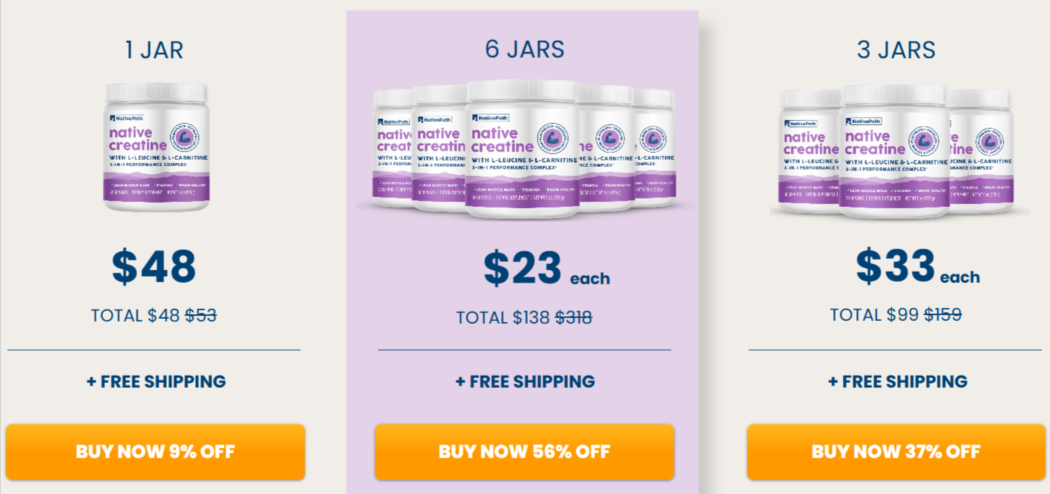 NativePath Native Creatine Prices