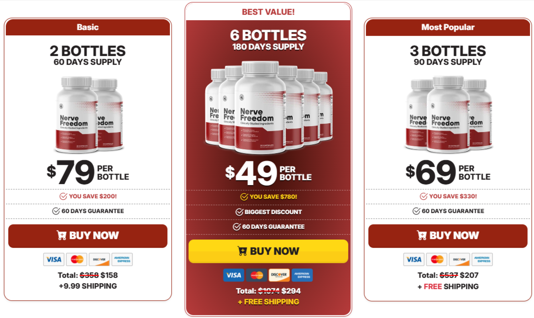 NerveFreedom Prices