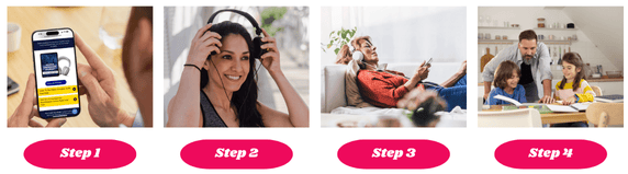 Neuro Energizer Uses