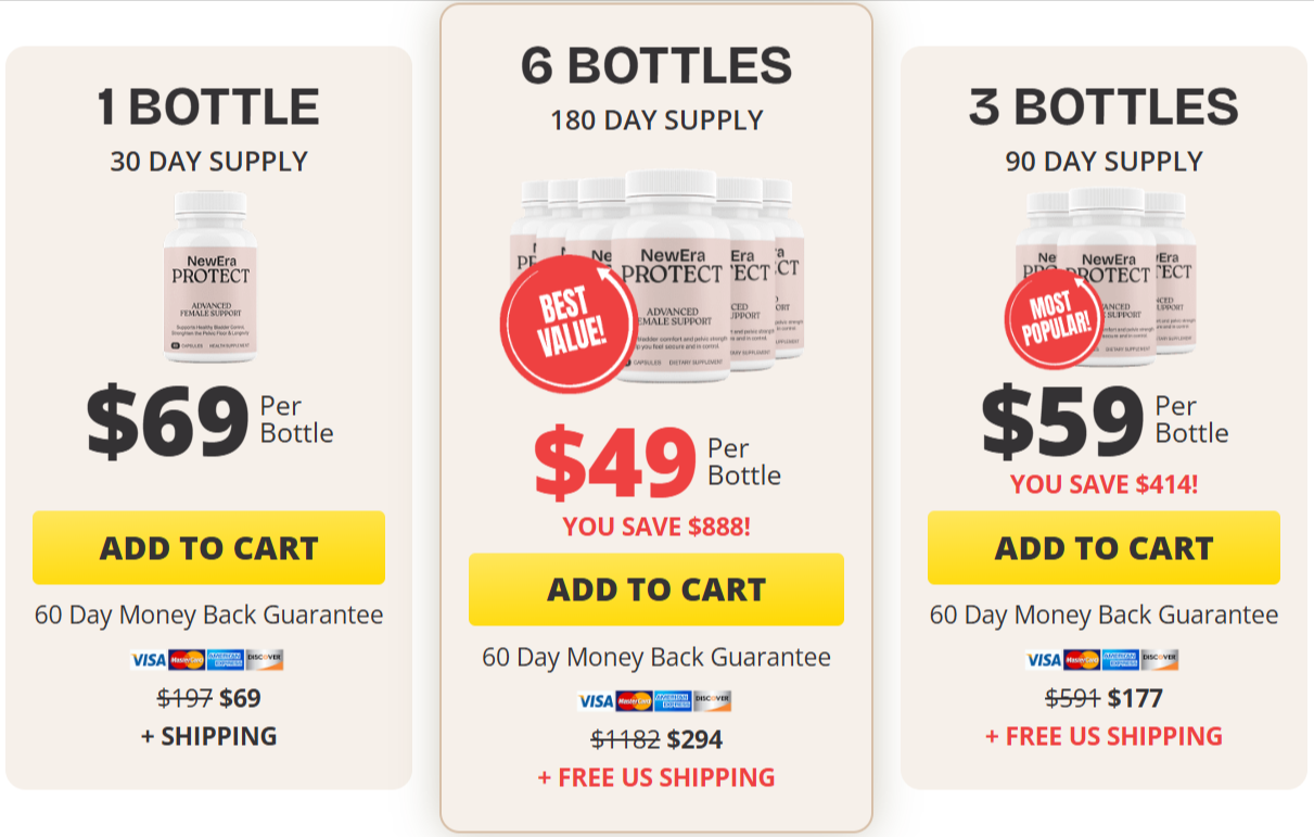 NewEra Protect Prices