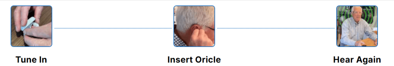Oricle Hearing Aid uses