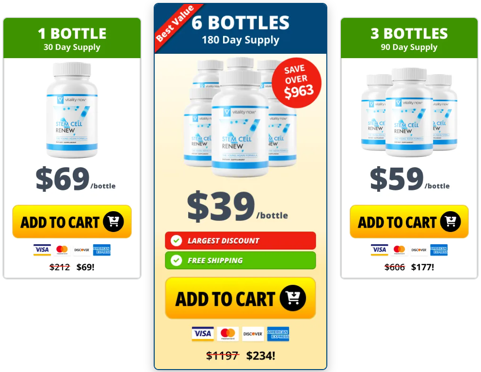 Stem Cell Renew Prices