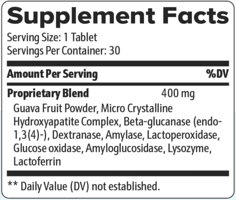 Synadentix Supplement Fact