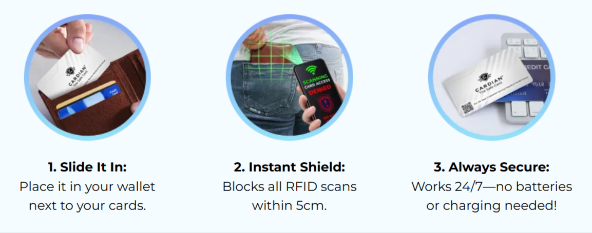 Cardian The SafeCard USES