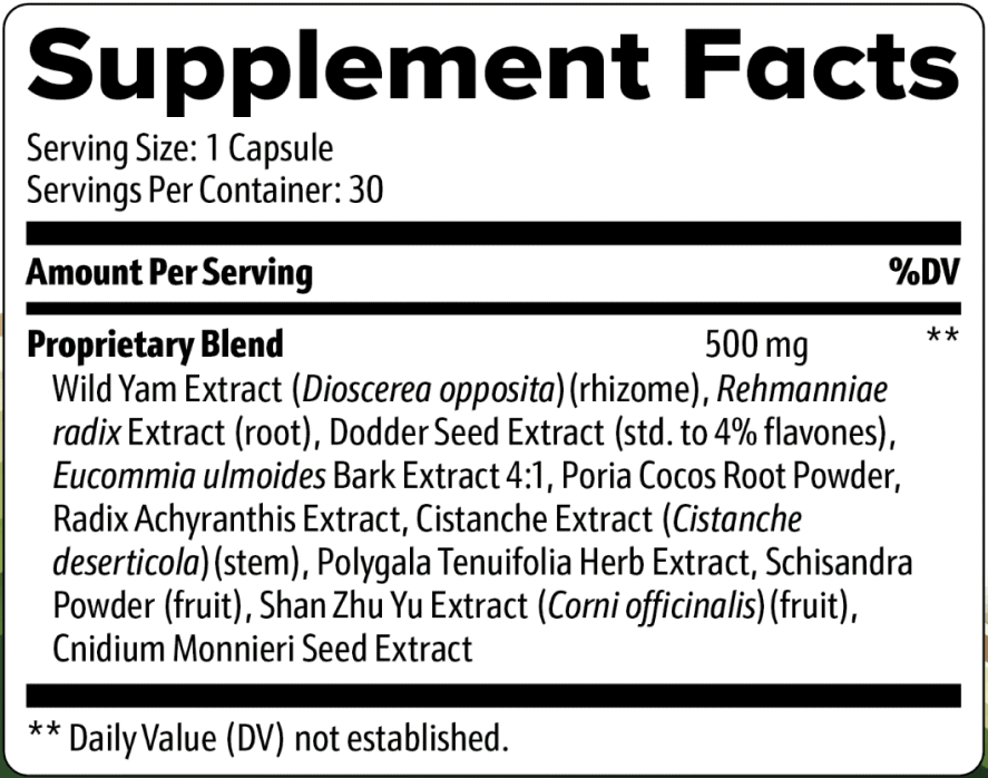 DigestiStart Supplement Fact
