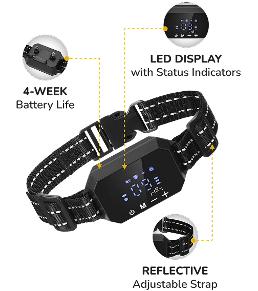 Furthrive GPS features