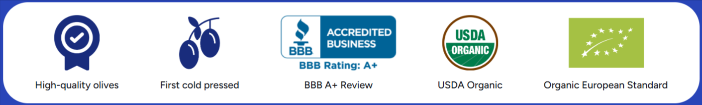 Gundry MD Polyphenol-Rich Olive Oil