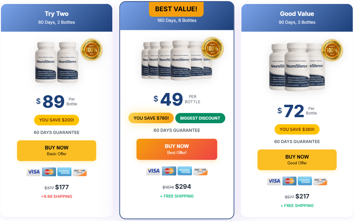 NeuroSilence Prices