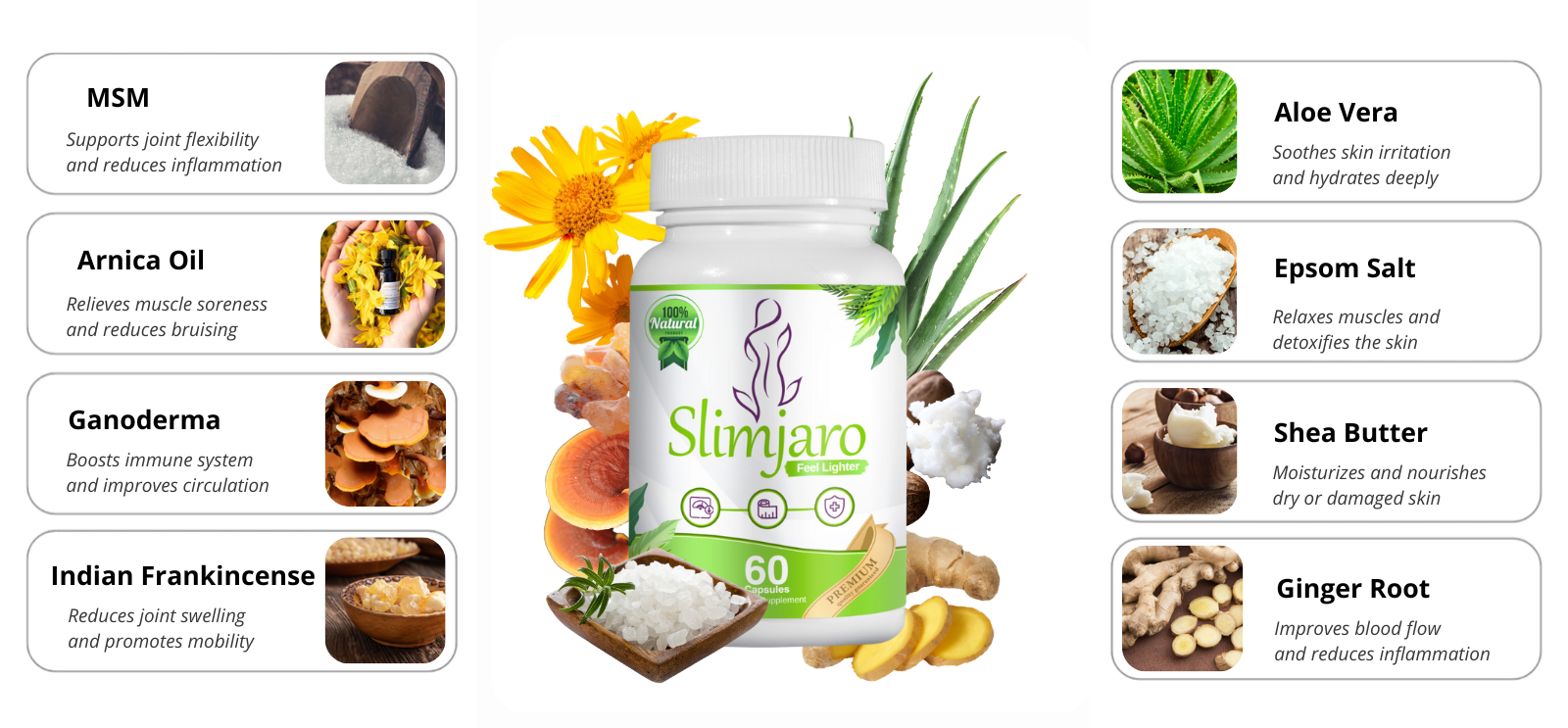 SlimJaro Ingredients