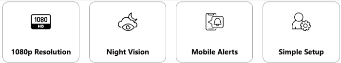 Guardian Monitor Benefits
