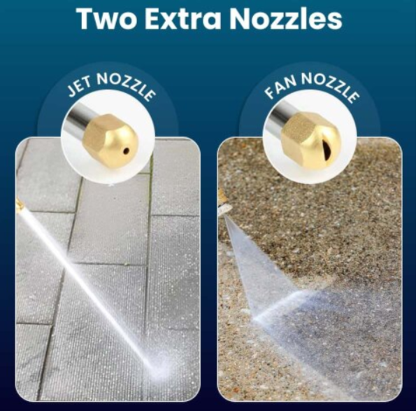 JetHose Pressure Nozzle Features