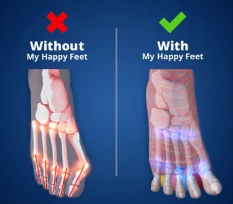 My Happy Feet Socks Features