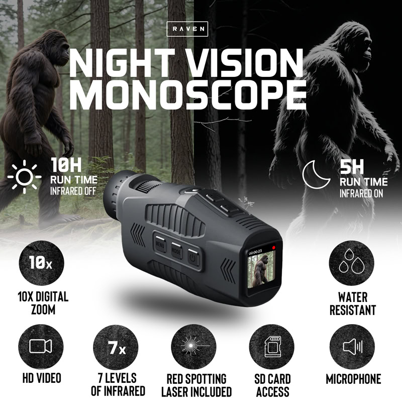 Raven Monocular features