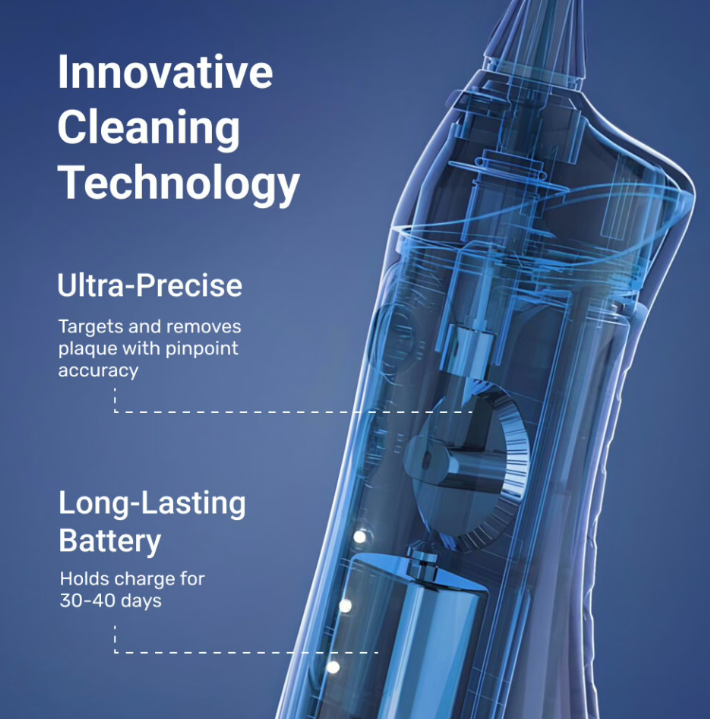 WellaWhite Water Flosser Features