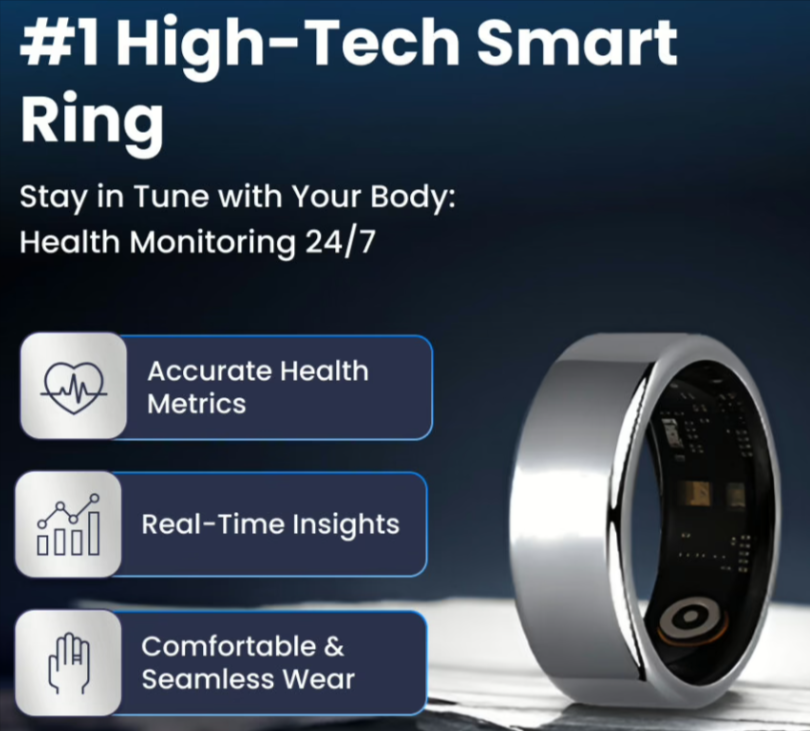 iRingo Pro Smart Ring Features