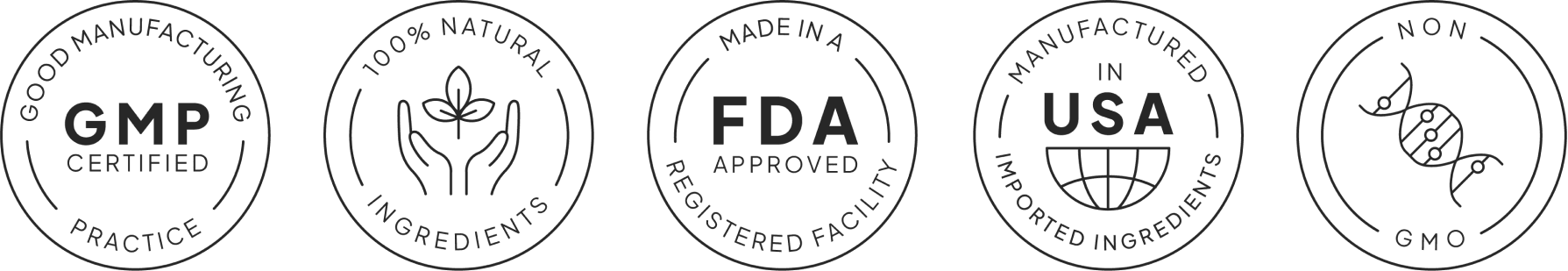 GoldAlign Quality Assured