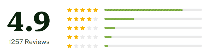 HaloGrow Hairspray Customer Rating