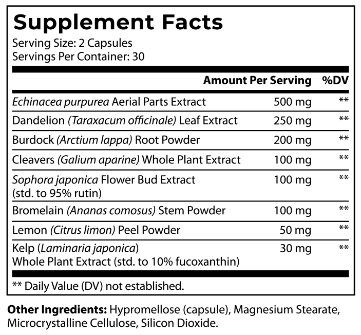 LymphaFlo Ingredients