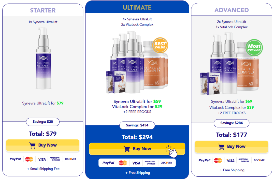 Synevra Ultra Lift prices