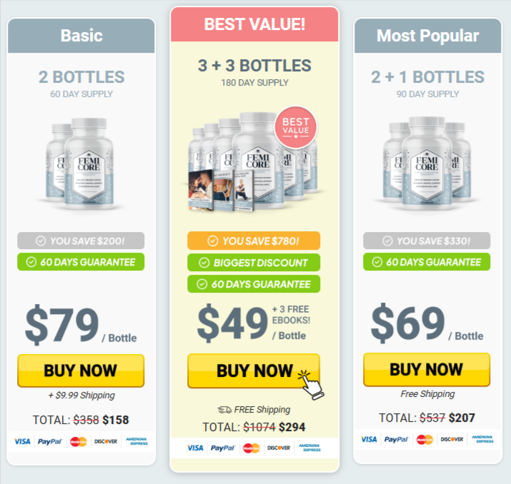 FemiCore Prices