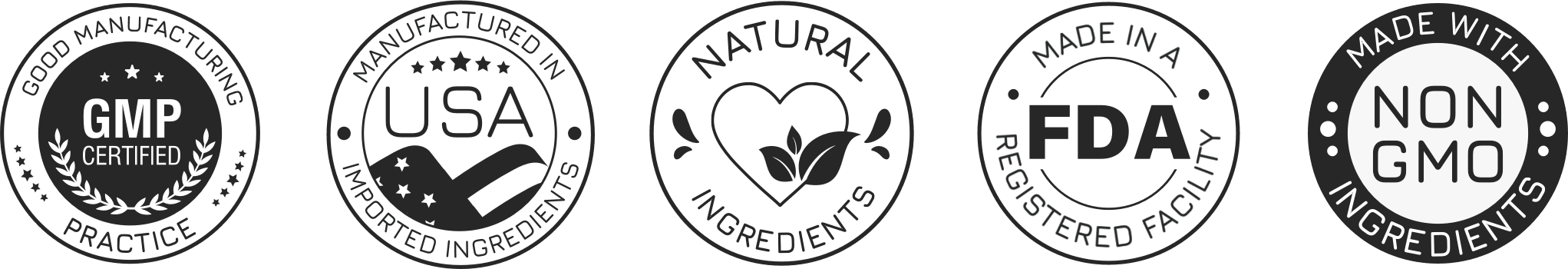 FemiCore Quality Assured