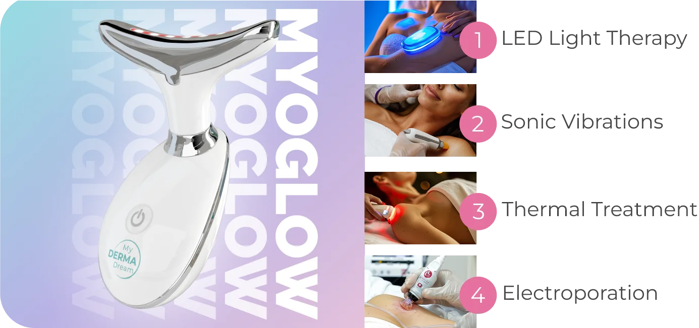 MyoGlow features