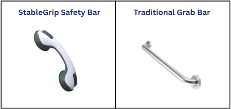 StableGrip Safety Bar vs